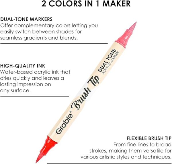 72 Colors Paint Markers Limited Time Deal upto 15% Off - Image 2