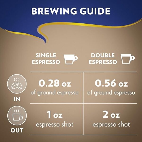 Medium Espresso Roast Limited Time Deal upto 25% Off - Image 3
