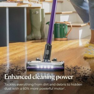 300W Cordless Vacuum Limited Time Deal upto 22% Off