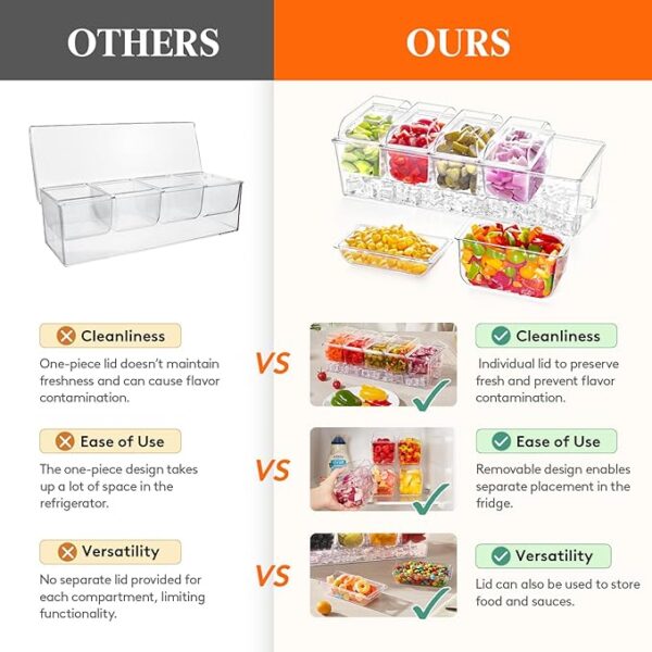 Ice Chilled Condiment Caddy Limited Time Deal upto15% Off - Image 3